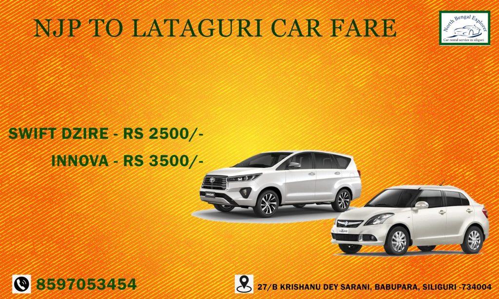 Njp to Lataguri car fare